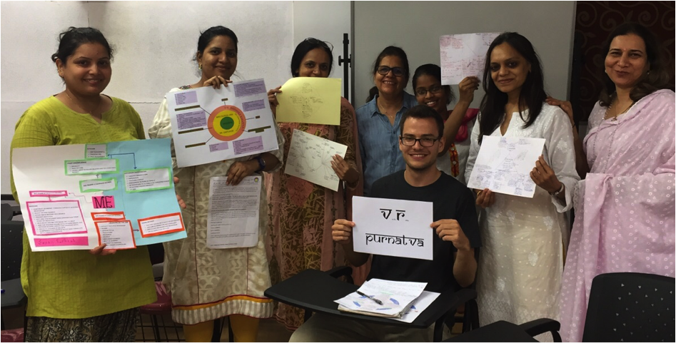 Sadhana School Ecosystem Members sharing their Mindmaps
