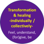 Spirituality Capitalism Drescher - Transformation and Healing 2
