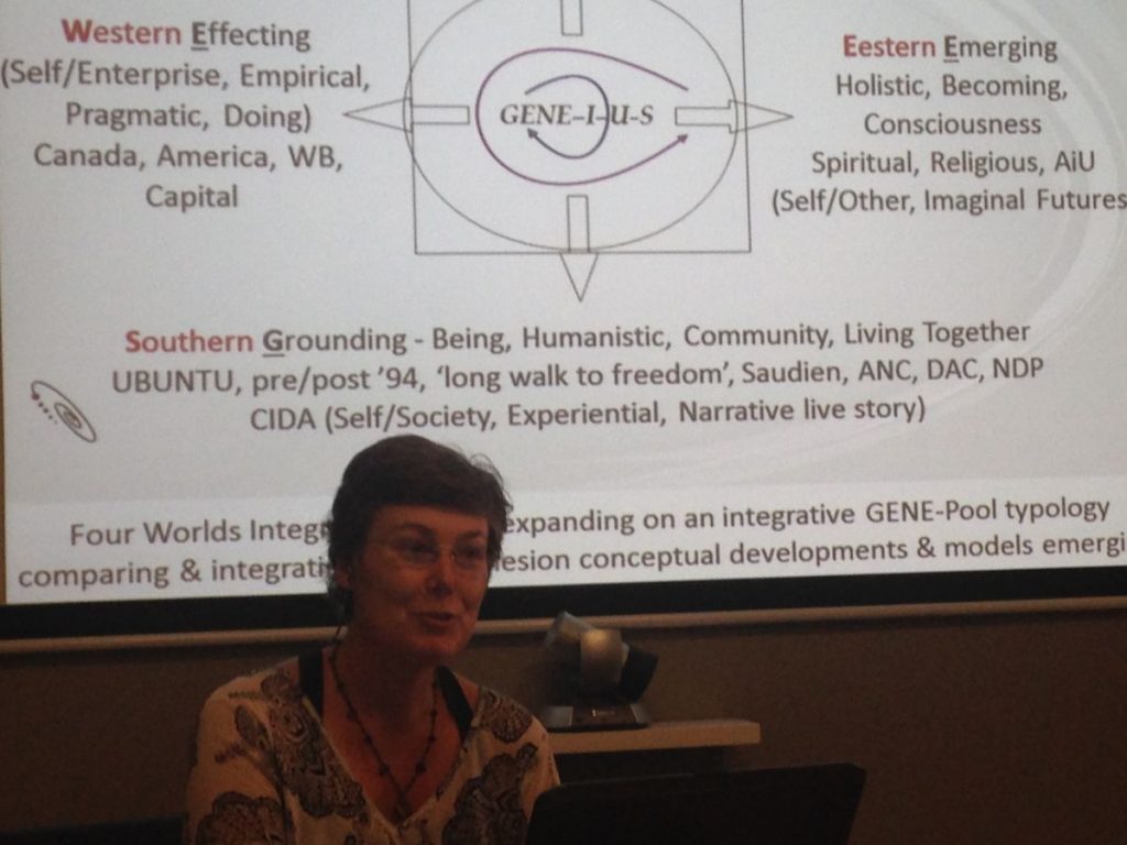 Presenting an adaptation of Trans4m's GENE process