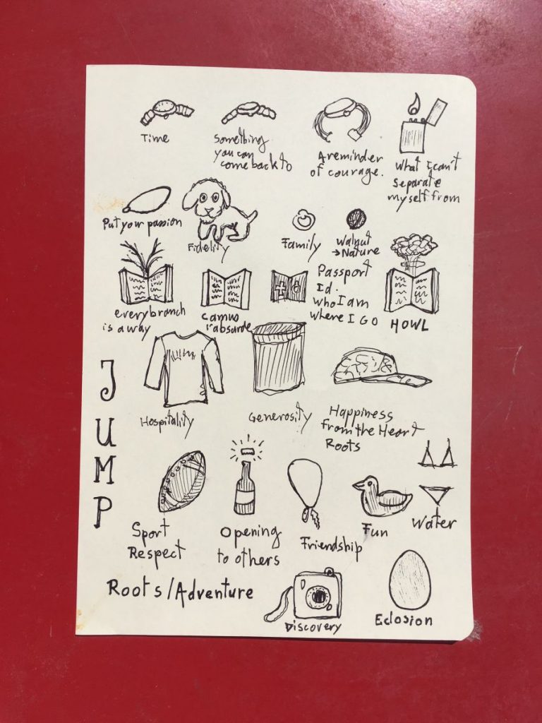 2017 04 10 ID Course Drawing by Victor Morgan of Student Symbols