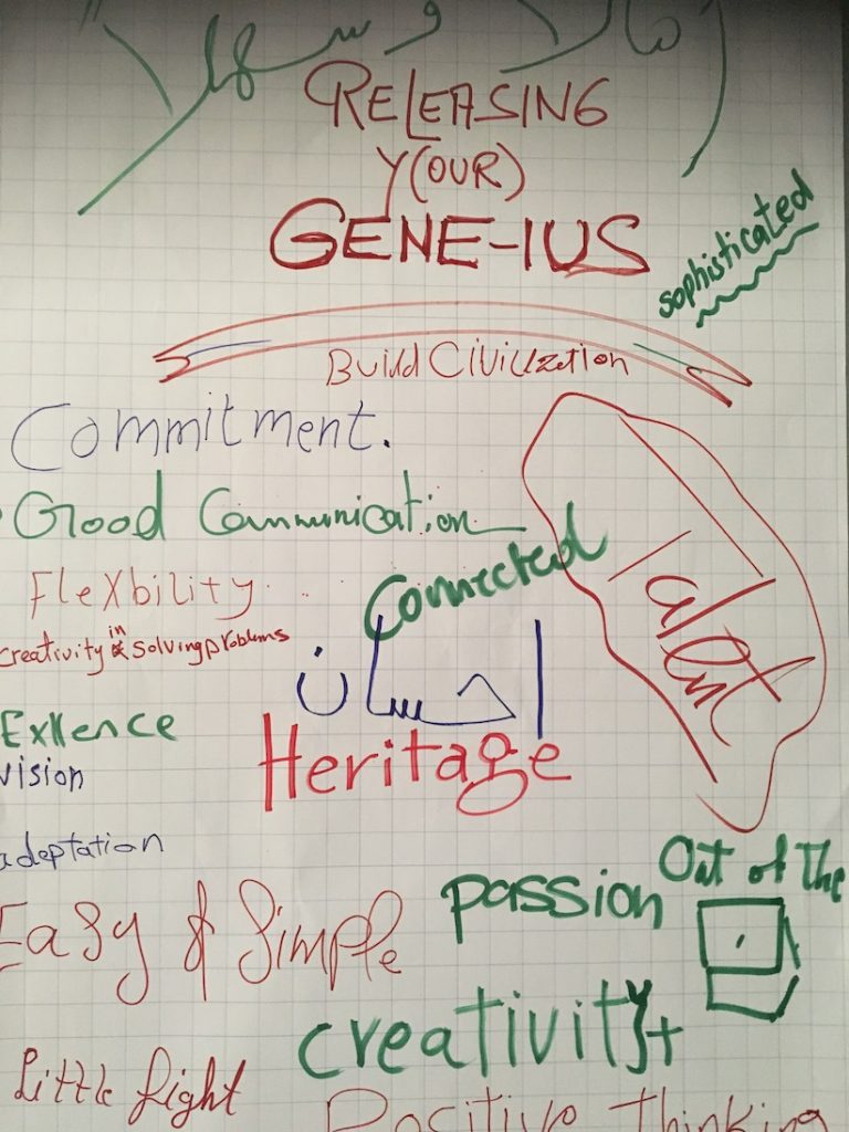 2019 06 14 Egypt Cairo GENEIUS Workshop Meaning of Geneius Flipchart